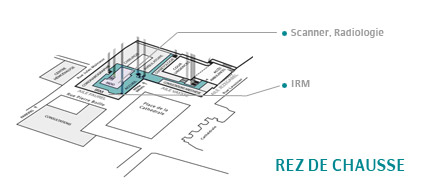 Clinique Saint Gatien à TOURS | Imagerie 37